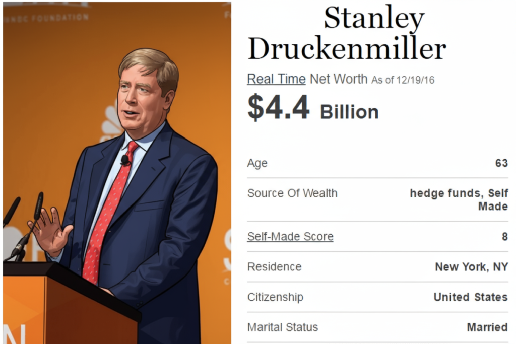 2016년 기준 스텐리 드러켄밀러의 나이, 재산, 국적 등이 나와있는 표와 그림