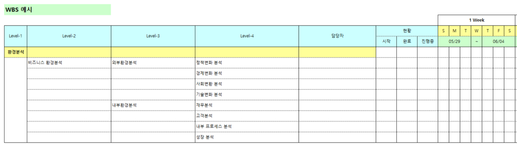 WBS 예시자료 1번